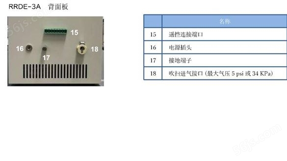 RRDE-3A Ver.3.0流体动力学控制旋转环盘电化学测量